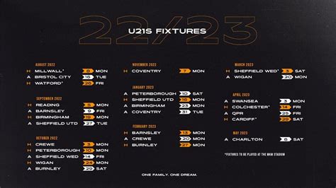 hull city fixtures on tv